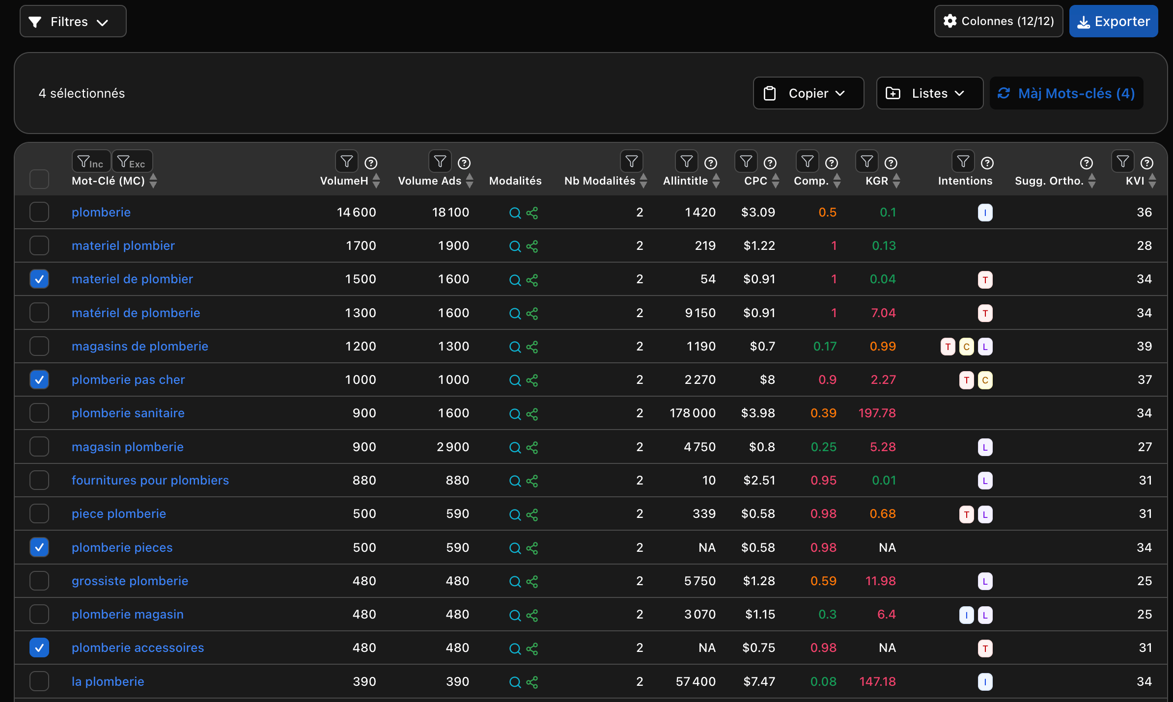 Export des mots-clés SEO